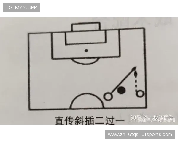 足球比赛中的精准传球与控球技巧