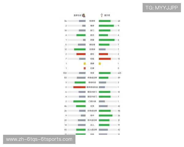 西甲联赛最新官方赛程与变更通知汇总