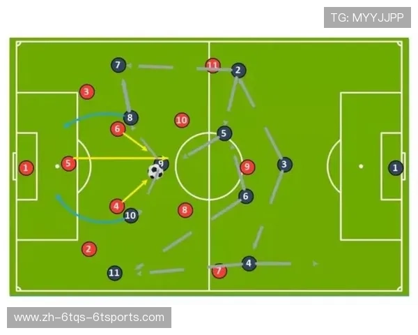 足球比赛中的球场适应与战术灵活性 足球比赛中的球场适应与战术灵活性