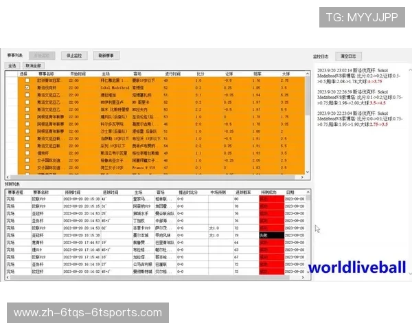 足球赛事中的球员表现评估与数据分析